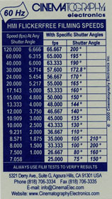 Cinematography Electronics 60 Hz HMI Flickerfree Filming Speeds